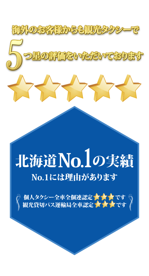 株式会社ランネットワーク 観光個人タクシー当社独自のシステムと交通ネットワーク