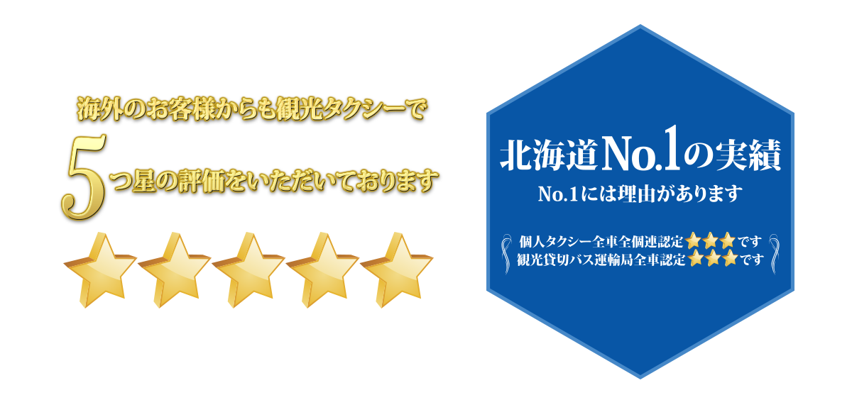 株式会社ランネットワーク 観光個人タクシーお申し込みはお電話一本でOKです。まずはご相談ください!